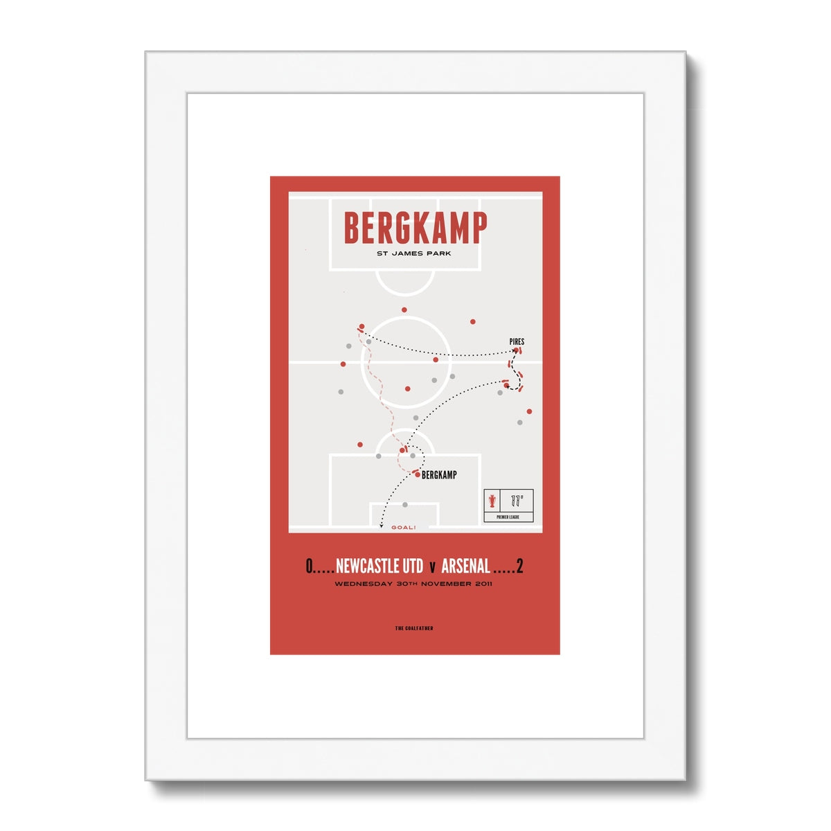 Bergkamp Vs Newcastle Utd – A4