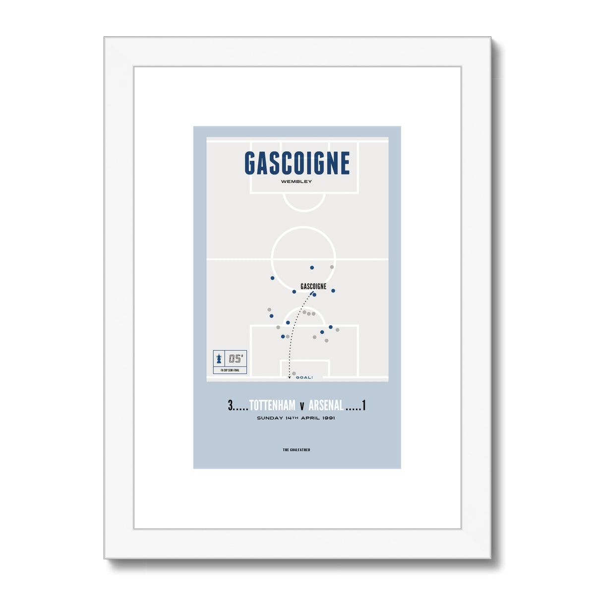 Gascoigne Vs Arsenal – A4