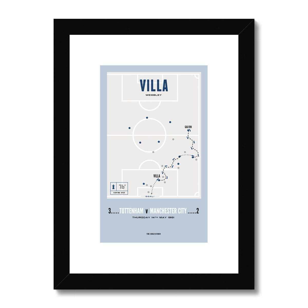 Ricky Villa Vs Man City – A4