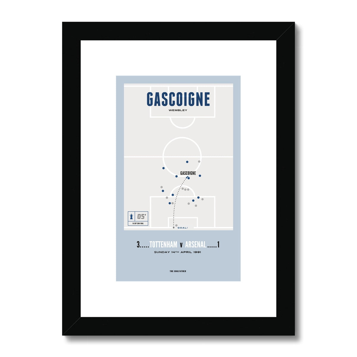 Gascoigne Vs Arsenal – A4