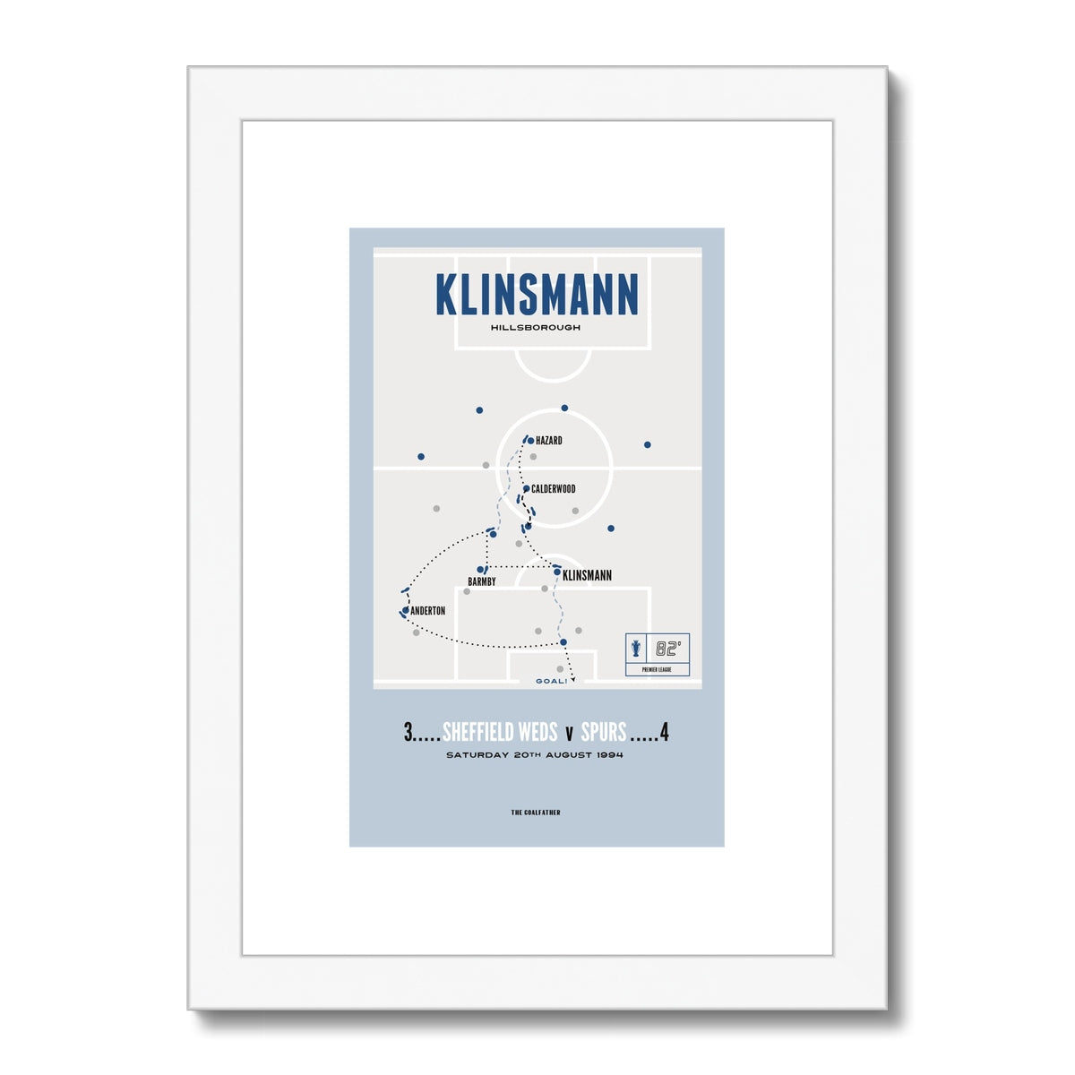 Klinsmann Vs Sheffield Wednesday – A4