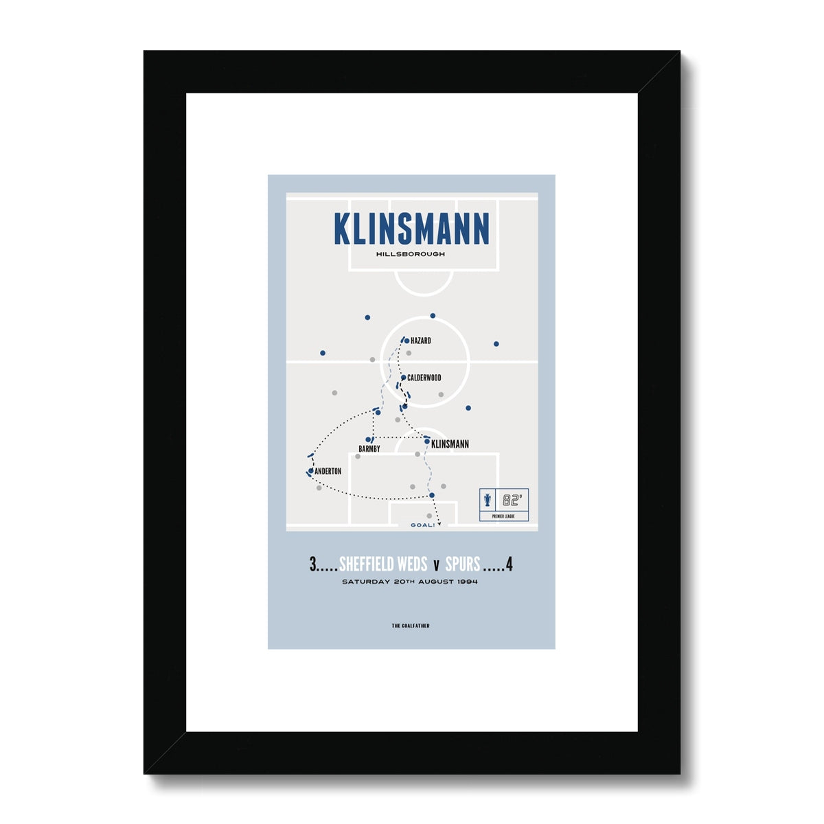 Klinsmann Vs Sheffield Wednesday – A4