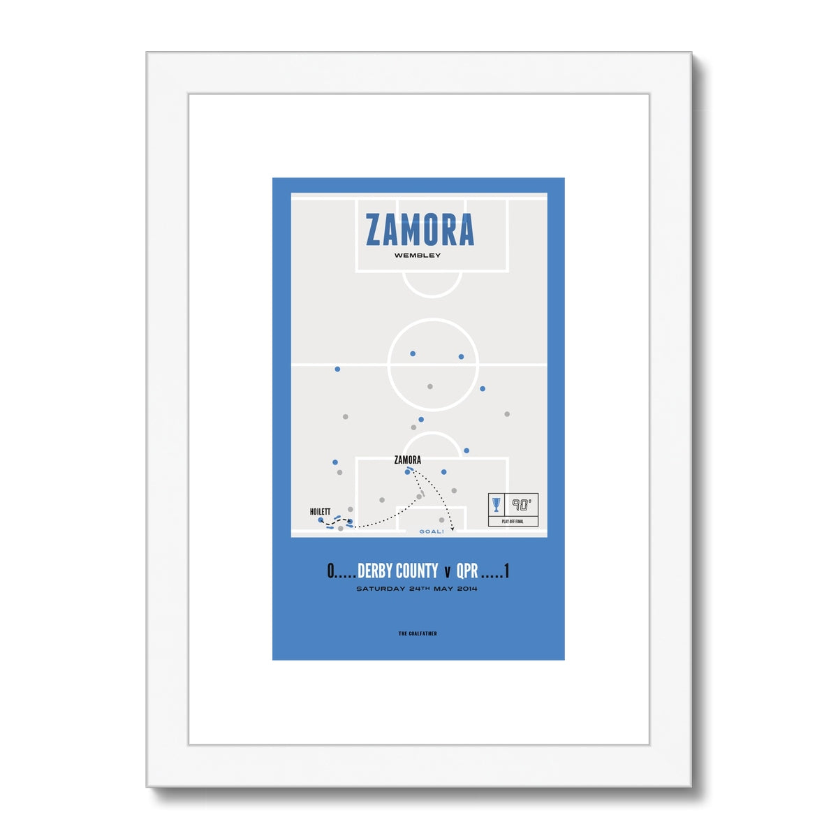 Zamora Vs Derby County – A4