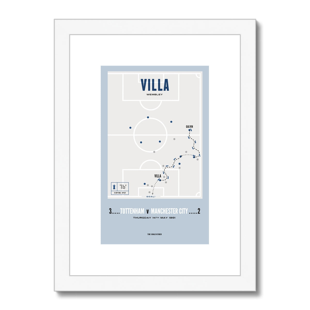 Ricky Villa Vs Man City – A4