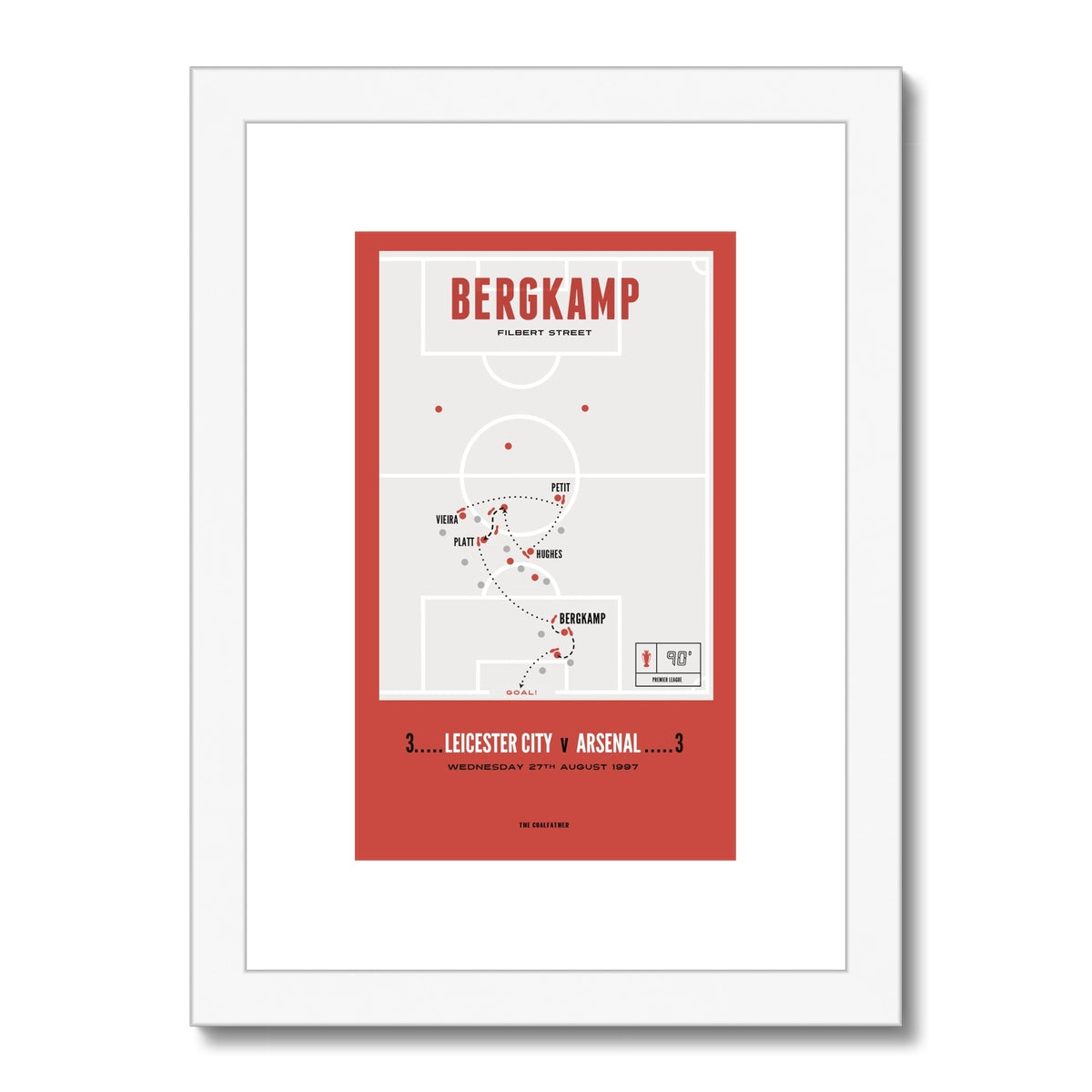 Bergkamp Vs Leicester City – A4