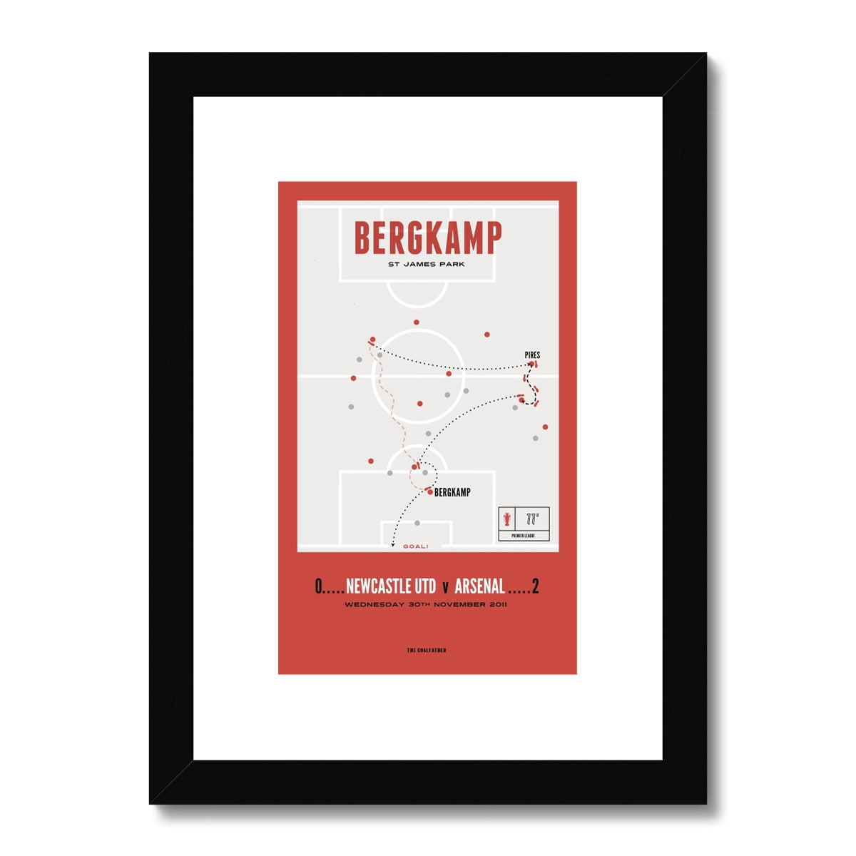 Bergkamp Vs Newcastle Utd – A4