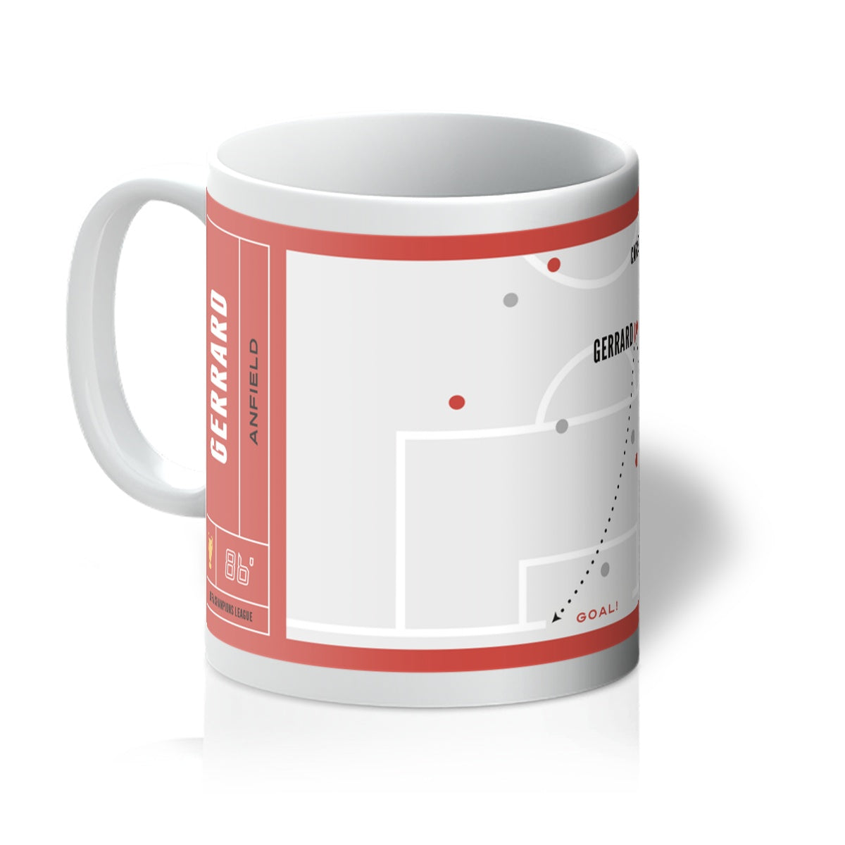 Gerrard Vs Olympiakos – Mug