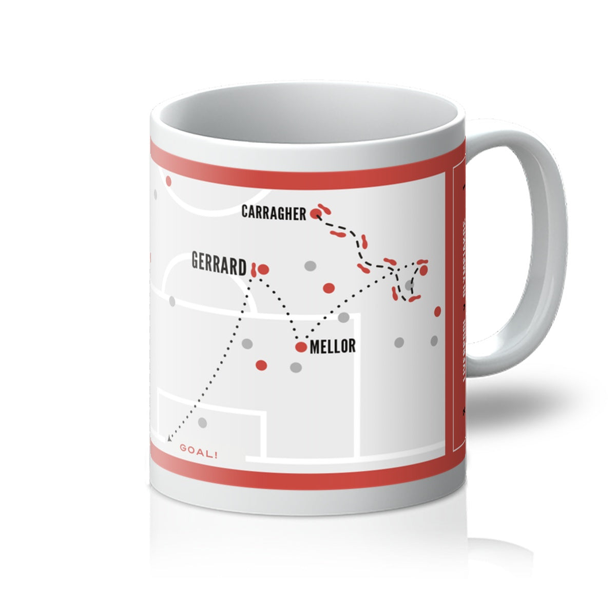 Gerrard Vs Olympiakos – Mug